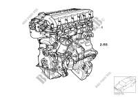 Motore alleggerito per BMW Z3 M3.2