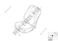 Easy on/Easy off Seat Cover per BMW X5 3.0i
