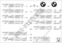 Emblemas / diciture per BMW 760LiS