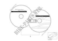 Kit postmontaggio software Splitscreen per BMW 540i