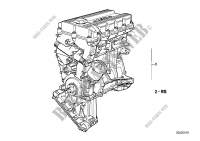 Motore alleggerito per BMW 318is