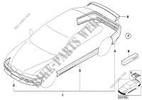 Pacchetto aerodinamico per BMW 323Ci