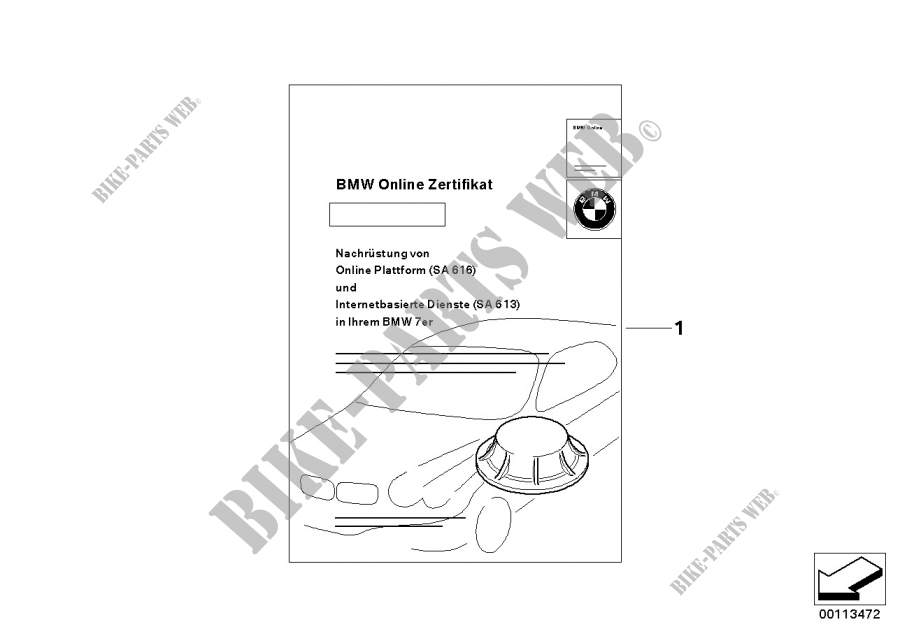 Kit di postmontaggio BMW Online per BMW 318d