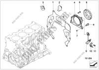 Blocco cilindri/pezzi montabili per BMW 520d