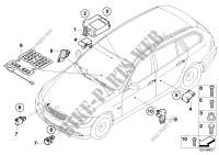 Pezzi elettrici airbag per BMW 325xi