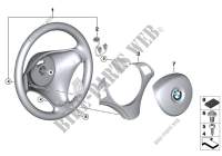 Volant versione sport c airbag multifunz per BMW 325d