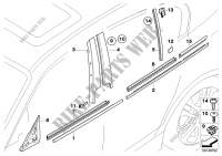Schermi esterni / griglia decorativa per BMW 116i 2.0