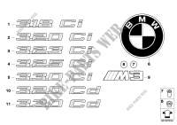 Emblemas / diciture per BMW 325Ci