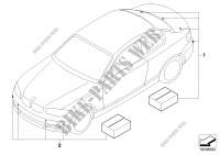 Kit postmontaggio PDC anter. e poster. per BMW 123d