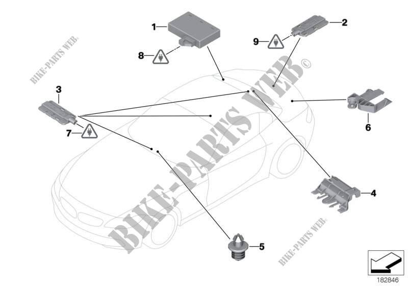 Centraline/antenne Passiv Access per BMW 318d