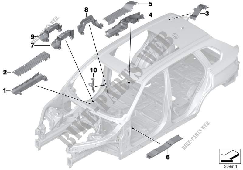 Coperture cablaggio/Passacavi per BMW X5 4.8i