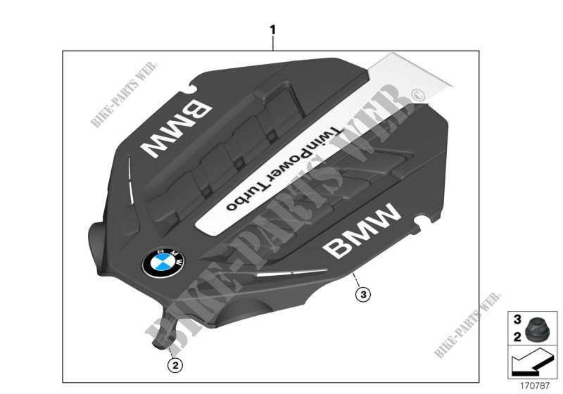 Cuffia di protezione contro il suono per BMW 650iX