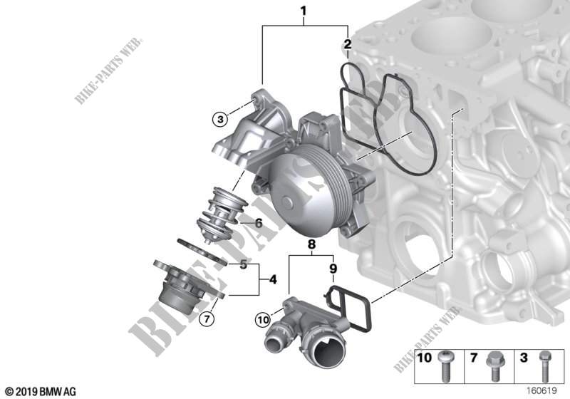 Sistema di raffreddamento pompa d. acqua per BMW 318d