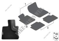Accessori e postmontaggi per BMW X5 30dX 2013