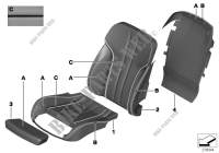 Foderina Individual sedile comf.pelle per BMW 650iX 4.4