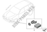 Kit montagg., Park Distance Control per BMW X3 20dX