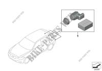 Kit postmontaggio PDC posteriore per BMW M135iX