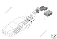 Kit postmontaggio PDC posteriore per BMW 420d