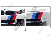 M Performance Giugiaro ant. / post. per BMW 650iX 2010