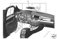 Pacchetto cromature interni per BMW X3 20iX