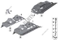 Parti applic. plancia portastrumenti inf per BMW X3 30dX