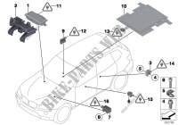 Pezzi elettrici airbag per BMW X3 20iX