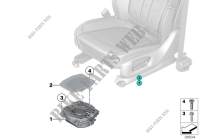 Singoli elementi basso centrale per BMW X5 30dX 2013