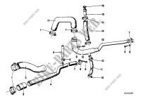 Sistema di raffredda. tubo fless.p.acqua per BMW 520