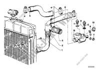 Sistema raffredda. termost./tubo p.acqua per BMW 520i