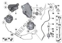 Sospensione del motore per BMW 530dX