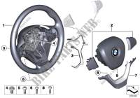 Volant versione sport con airbag per BMW X3 30dX