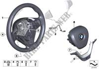 Volante M sport, airbag,multifunzionale per BMW X3 18d