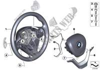 Volante Sport airbag con levette cambio per BMW X3 20i