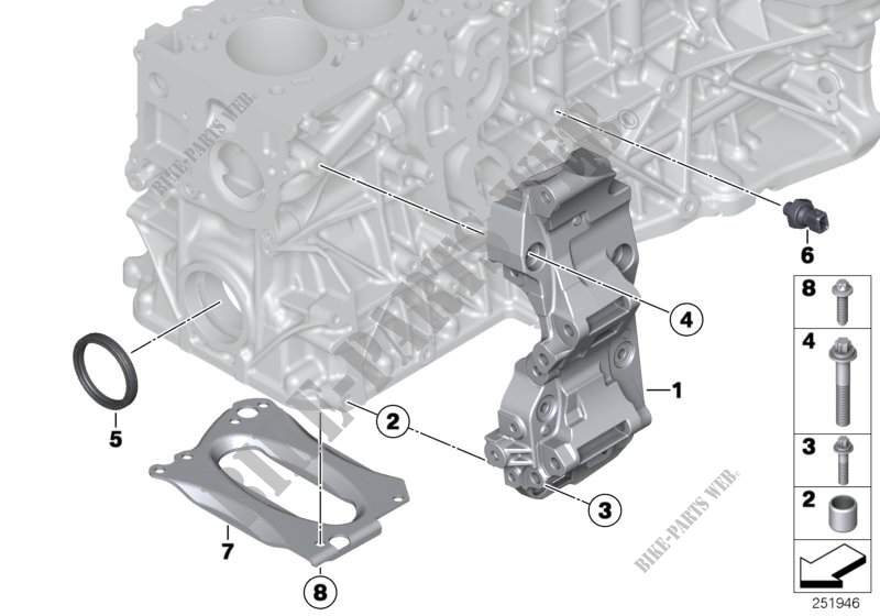 Blocco cilindri/pezzi montabili per BMW X5 30dX