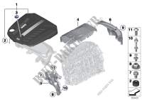 Acustica motore per BMW X5 30dX 2013