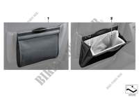Clean Bag per BMW 435dX