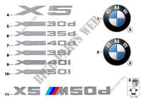 Emblemas / diciture per BMW X5 35iX 2009