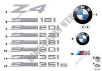 Emblemas / diciture per BMW Z4 23i