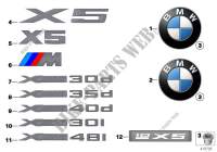 Emblemas / diciture per BMW X5 3.0si