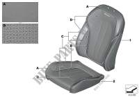 Foderina Ind. sedile comf. Pelle Klima per BMW X5 40eX