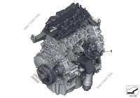 Motore alleggerito per BMW X1 16d