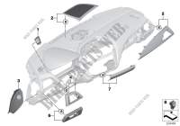 Parti applic. plancia portastrumenti sup per BMW 125d