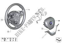 Volant versione sport con airbag per BMW X5 30dX 2013