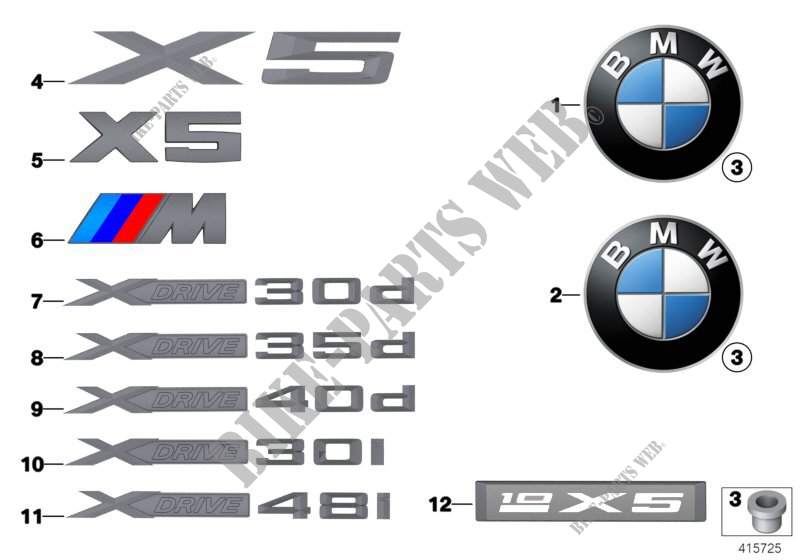 Emblemas / diciture per BMW X5 3.0sd