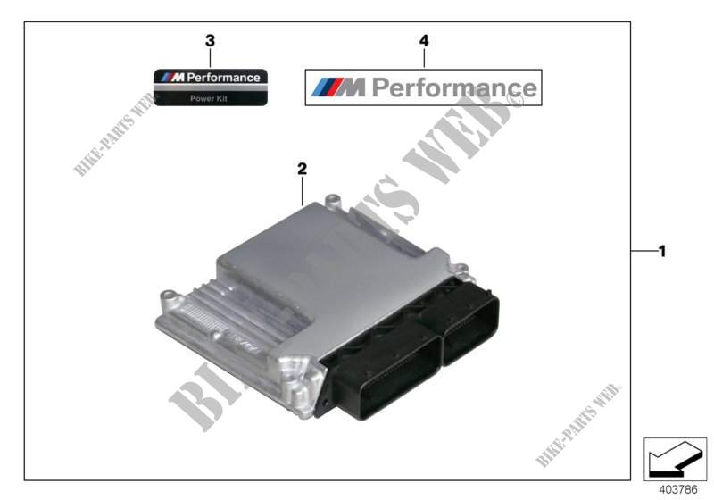 Power Kit per BMW X3 30dX