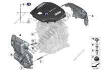 Acustica motore per BMW 216d