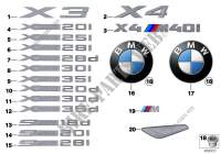 Emblemas / diciture per BMW X4 30dX