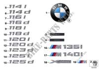 Emblemas / diciture per BMW 114d