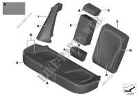 Foderina Individual sedile comf.pelle per BMW X5 M