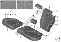 Foderina Individual sedile comf.pelle per BMW X5 30dX